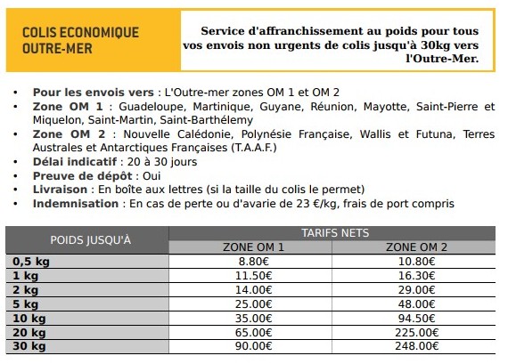 Colissimo outre mer économique dom & tom 2018