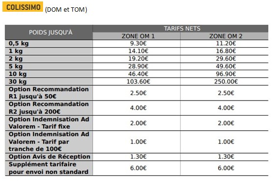 Colissimo dom & tom 2018